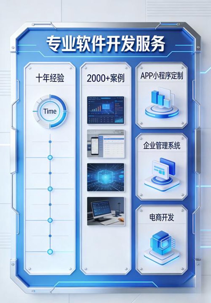 赣州网站建设行业新趋势