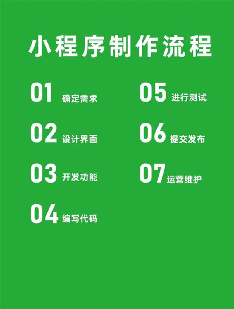 赣州系统集成发展的新趋势与需求分析
